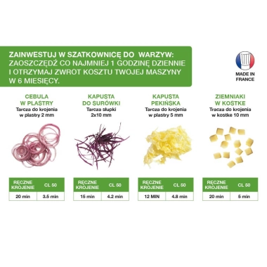 Szatkownica do warzyw CL50 550 W 230V, 375 obr/min 20-300 posiłków + zestaw tarcz | 713505